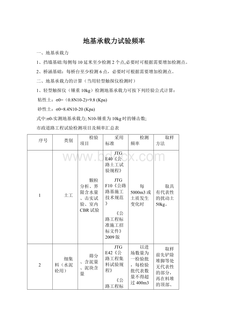 地基承载力试验频率Word下载.docx_第1页