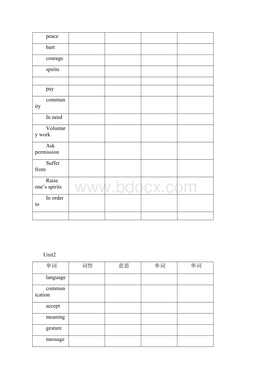 深圳英语八年级下册牛津版单词总结.docx_第2页