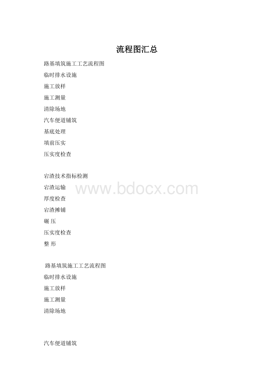 流程图汇总.docx