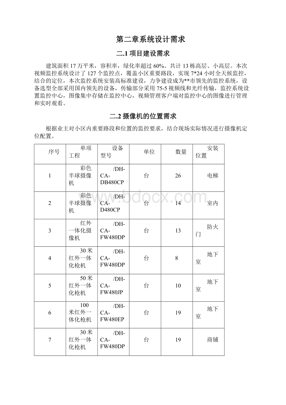 小区视频监控系统设计方案Word文档格式.docx_第3页