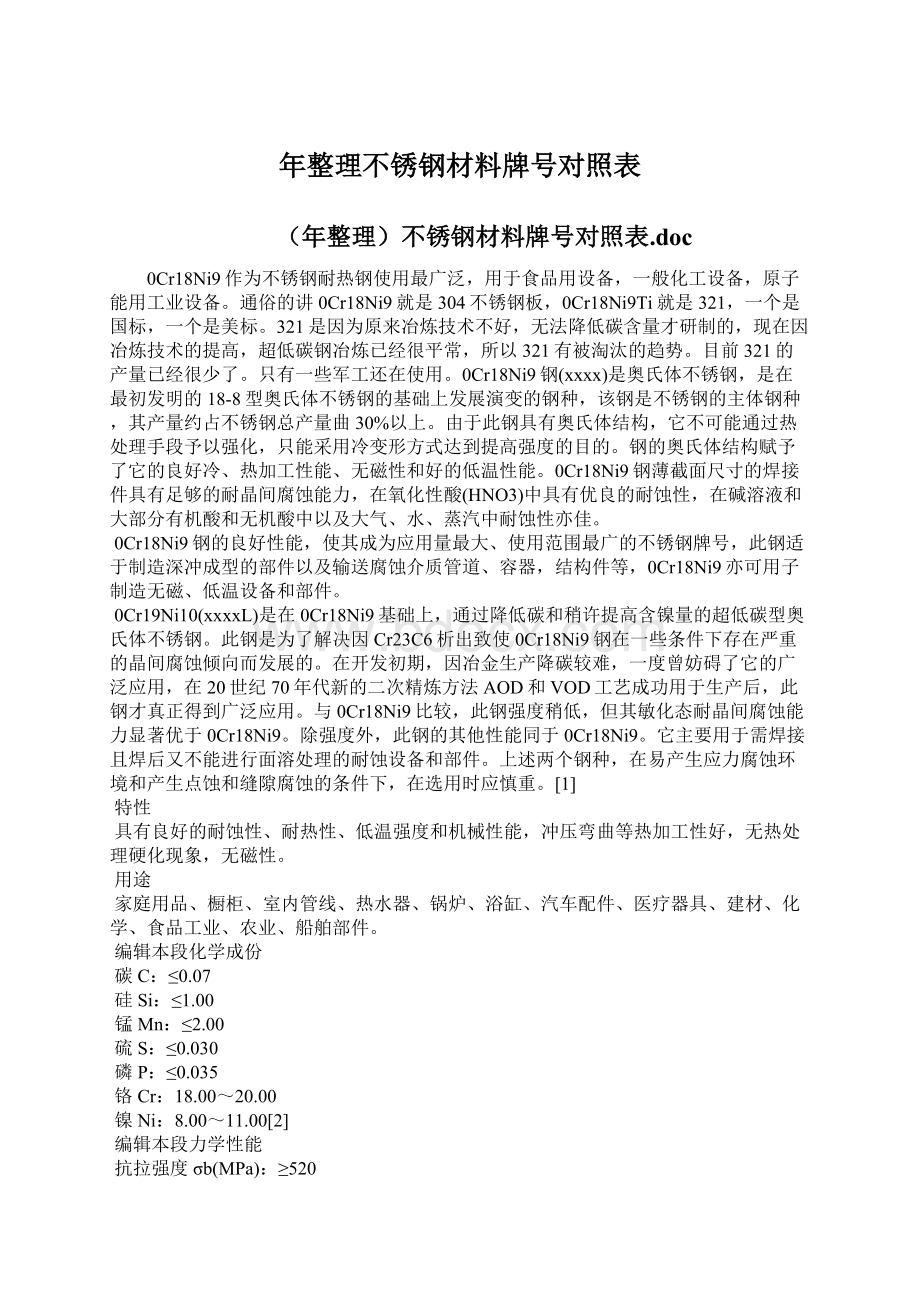 年整理不锈钢材料牌号对照表Word下载.docx