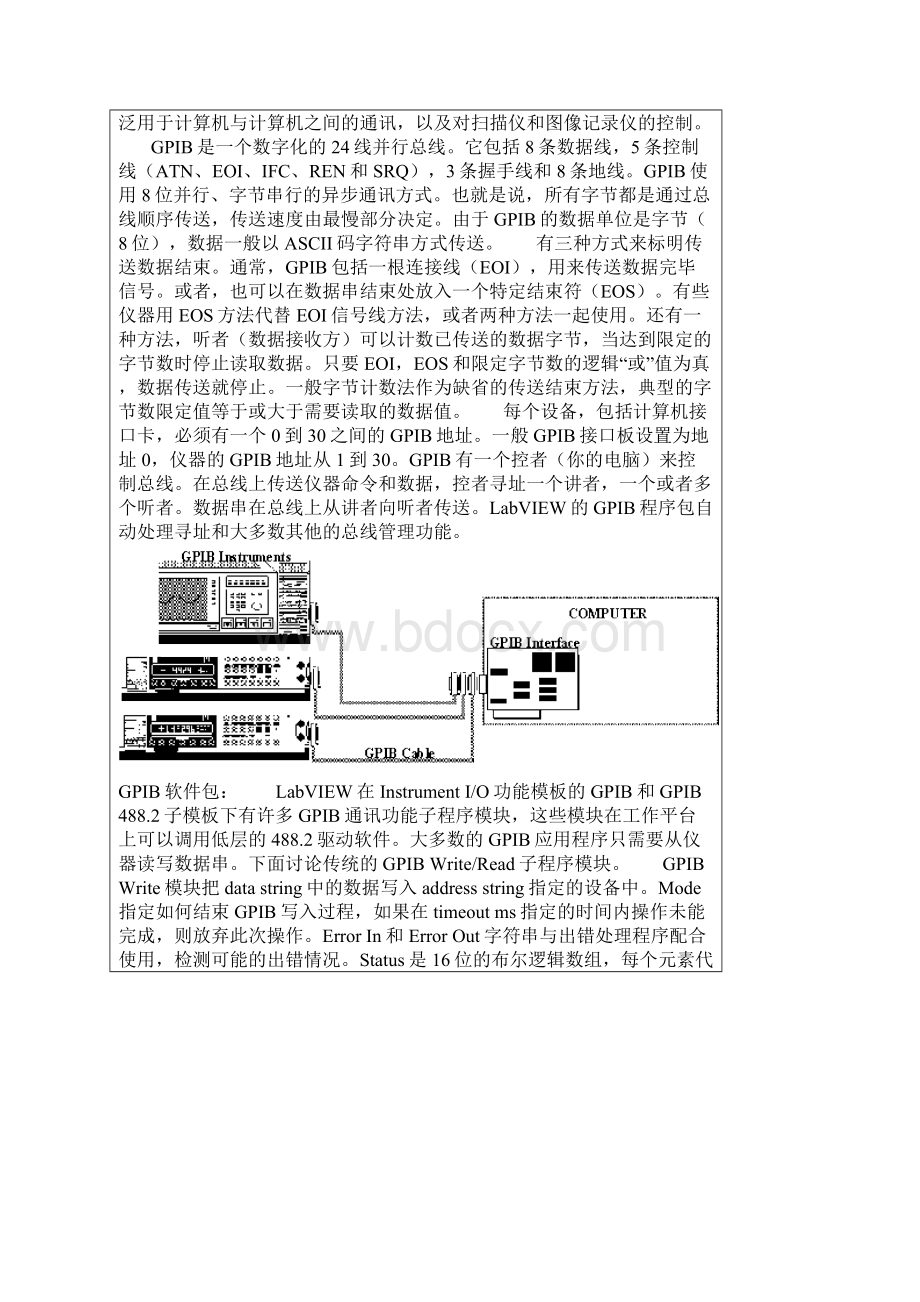 LabVIEW初级入门教程.docx_第3页