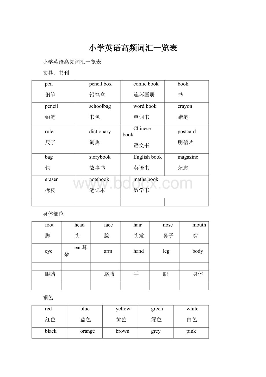 小学英语高频词汇一览表.docx