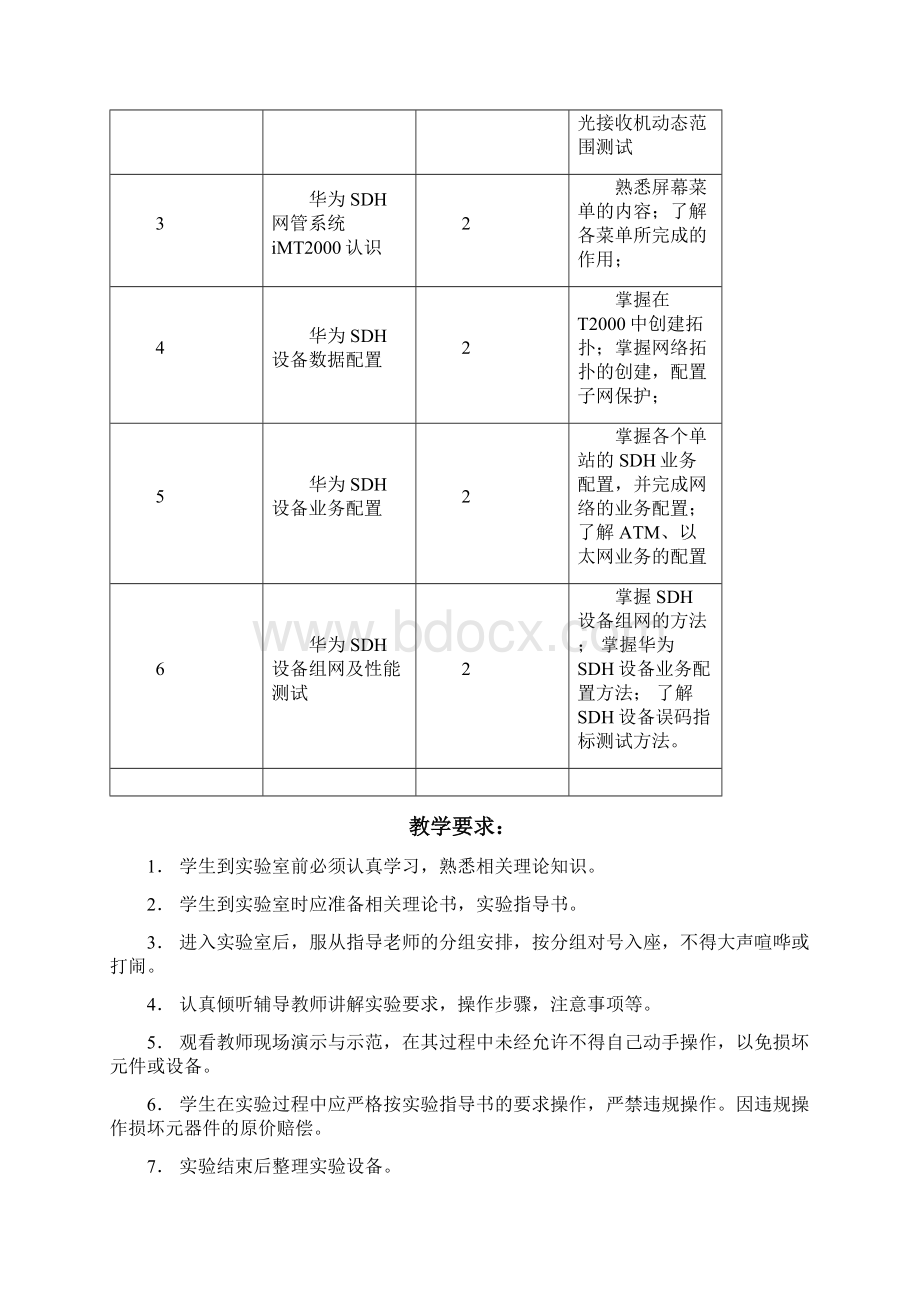 光纤通信设备解析.docx_第2页