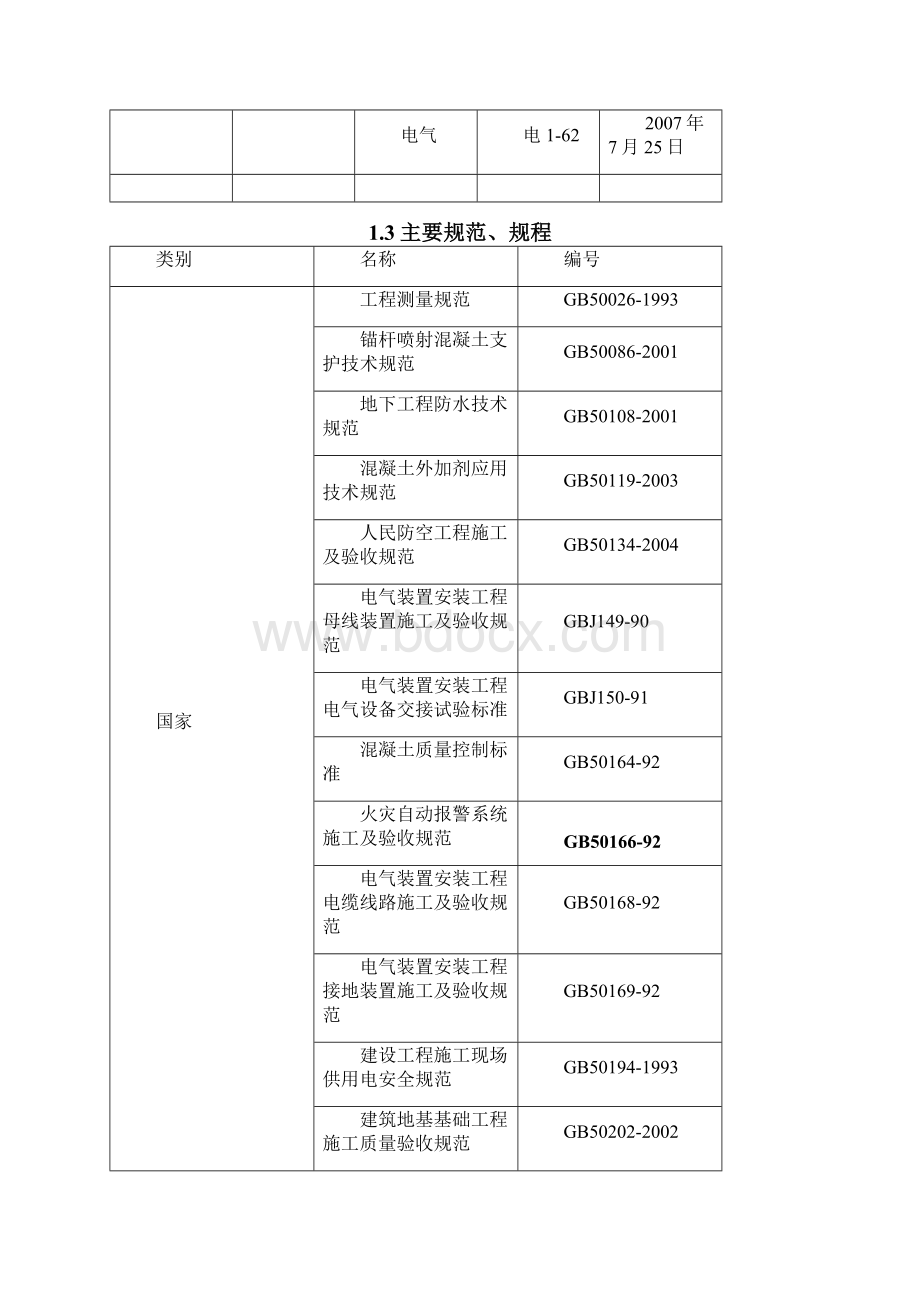 西三旗西二里二期施工组织设计Word格式.docx_第2页