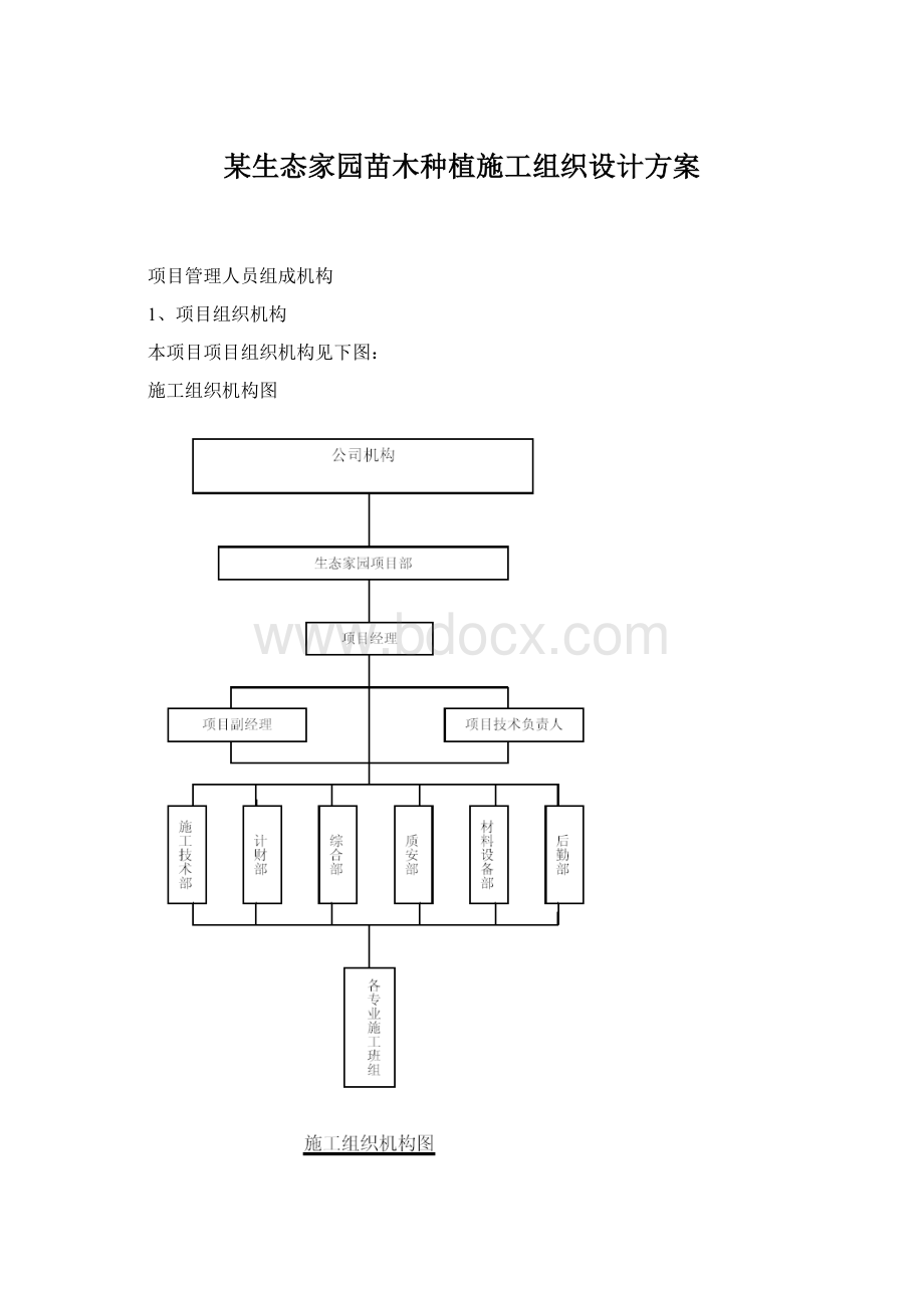 某生态家园苗木种植施工组织设计方案.docx