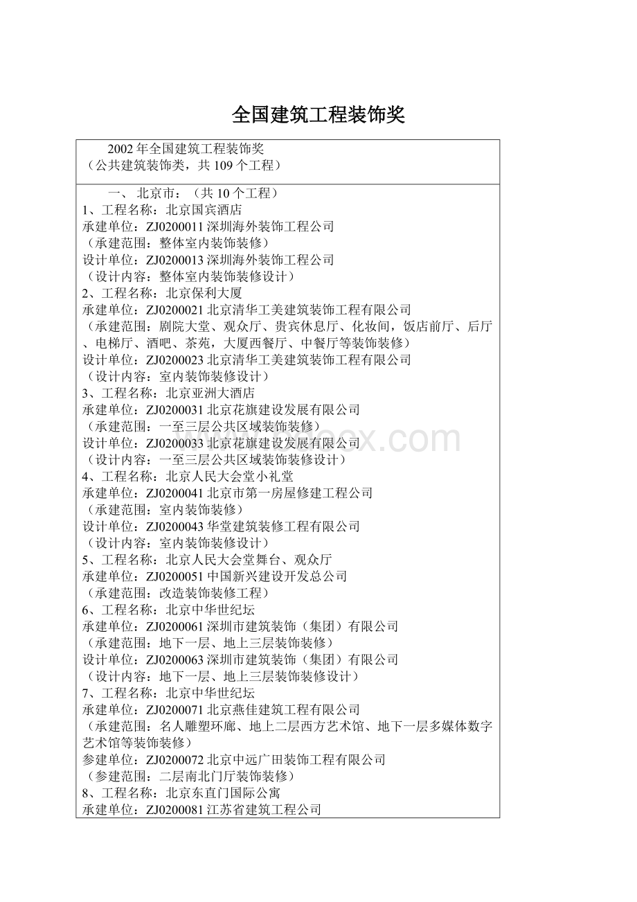 全国建筑工程装饰奖Word文档下载推荐.docx