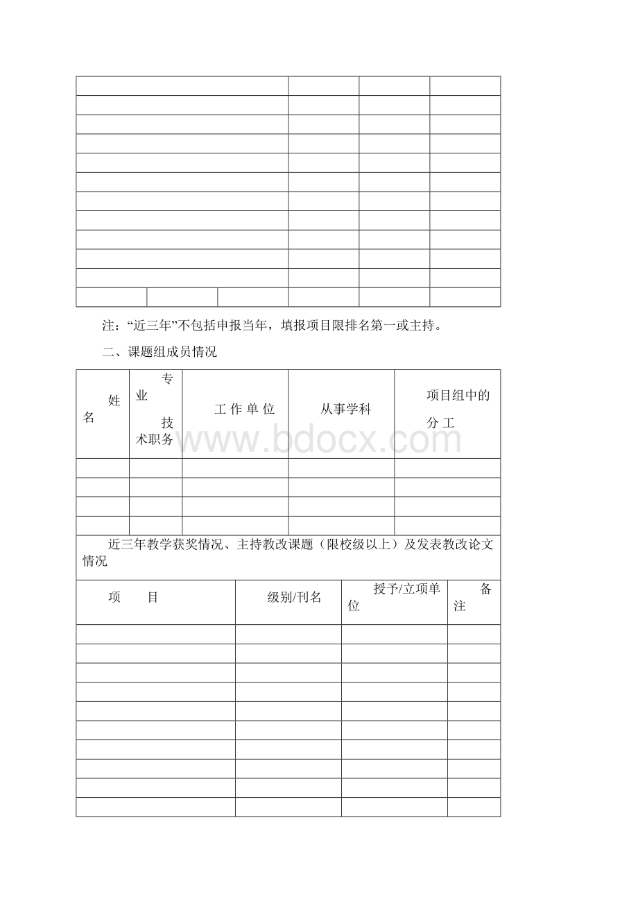 扬州大学教学改革研究课题申请表Word下载.docx_第2页