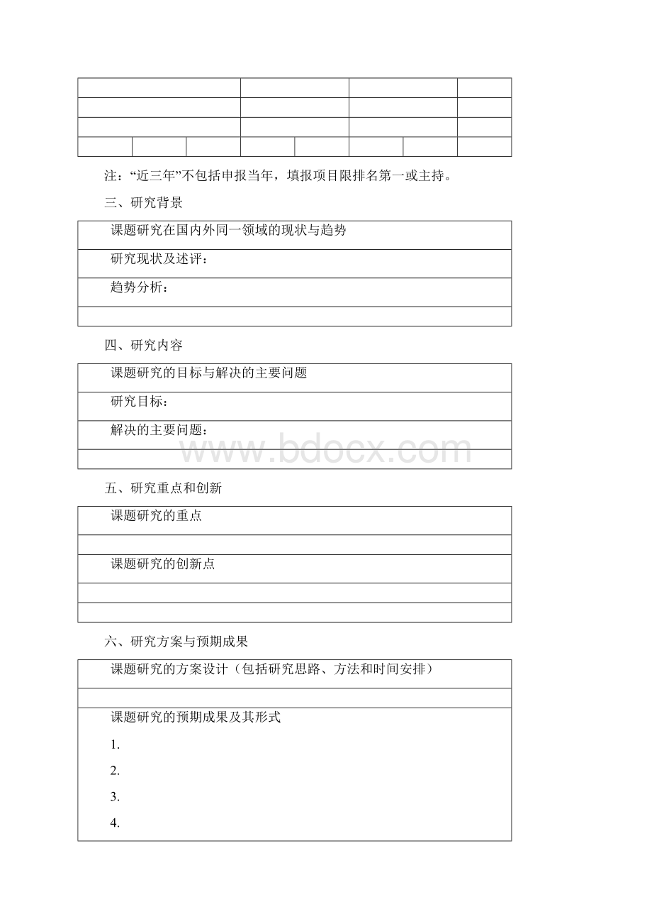 扬州大学教学改革研究课题申请表Word下载.docx_第3页