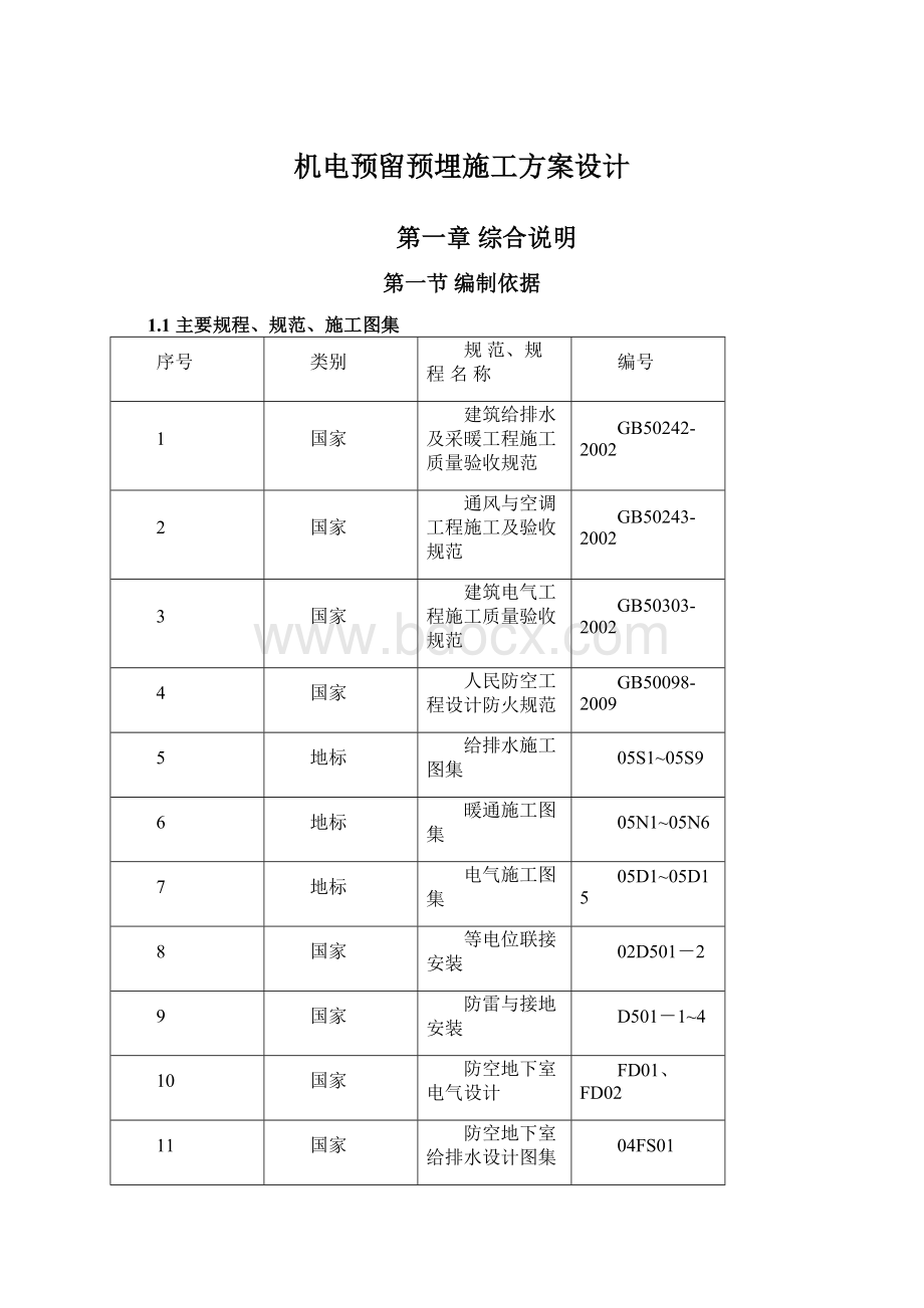 机电预留预埋施工方案设计文档格式.docx_第1页