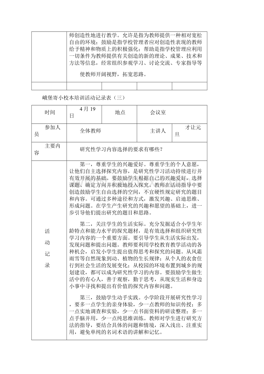 小学校本培训活动记录表.docx_第3页