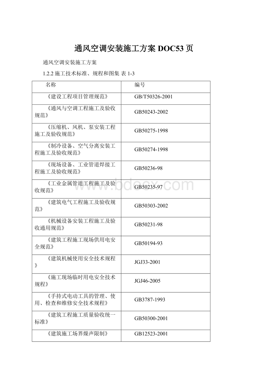 通风空调安装施工方案DOC53页.docx_第1页