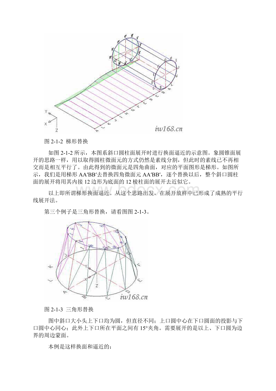 展开图原理以及展开方法.docx_第3页