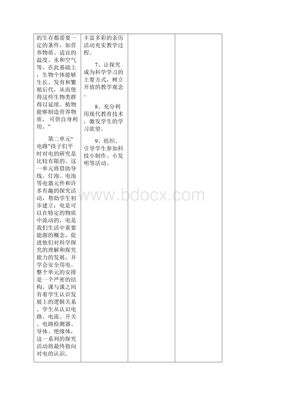 教科版科学四年级下册科学 教学计划含有详细教学进度表 期末冲刺卷含答案.docx_第2页