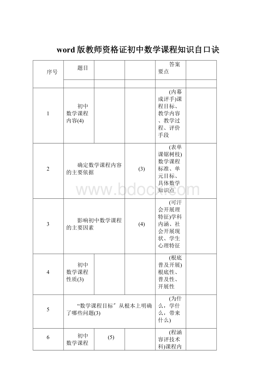 word版教师资格证初中数学课程知识自口诀文档格式.docx_第1页