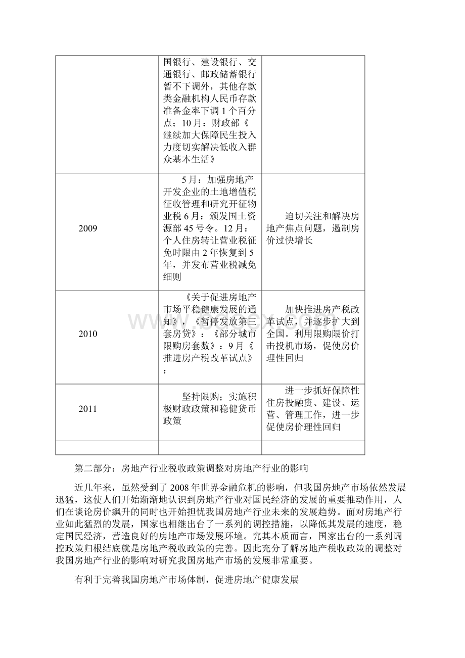 浅谈我国房地产税收政策调整对房地产行业的影响.docx_第3页