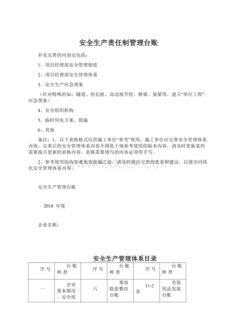 安全生产责任制管理台账.docx