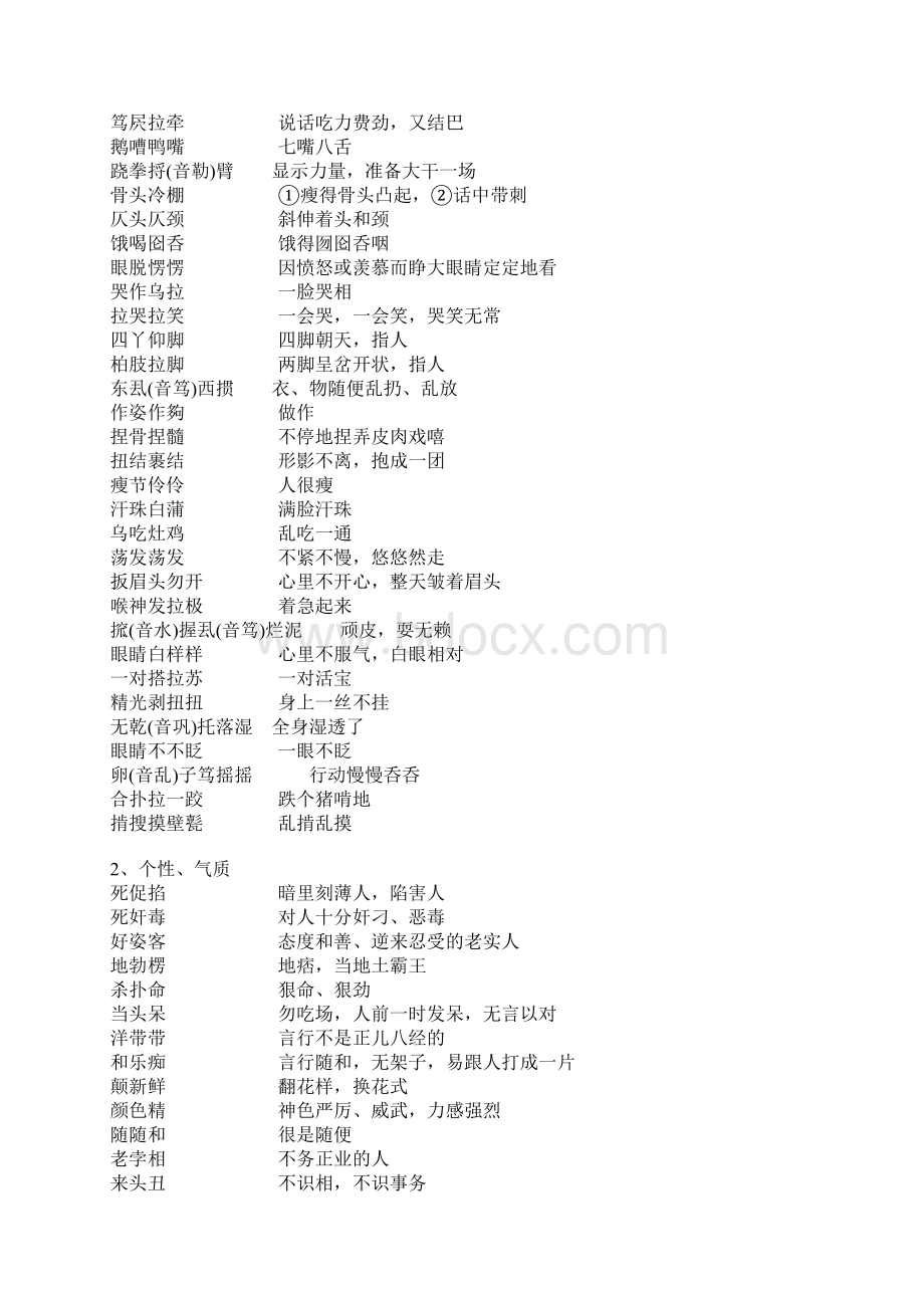 启东方言锦集Word文档下载推荐.docx_第2页