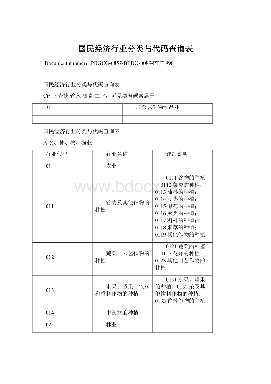 国民经济行业分类与代码查询表.docx