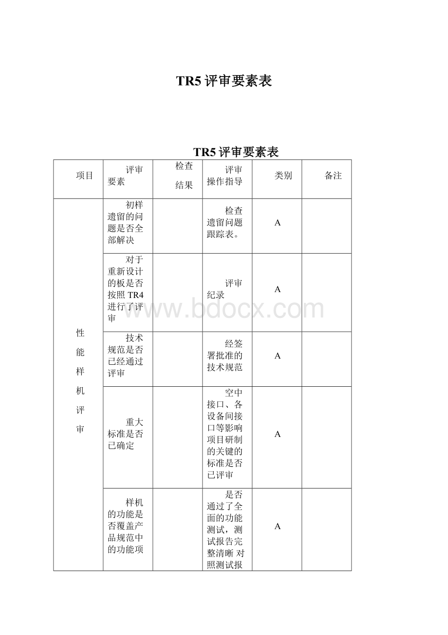 TR5评审要素表文档格式.docx