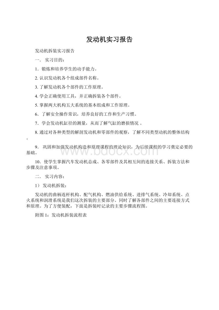 发动机实习报告.docx_第1页