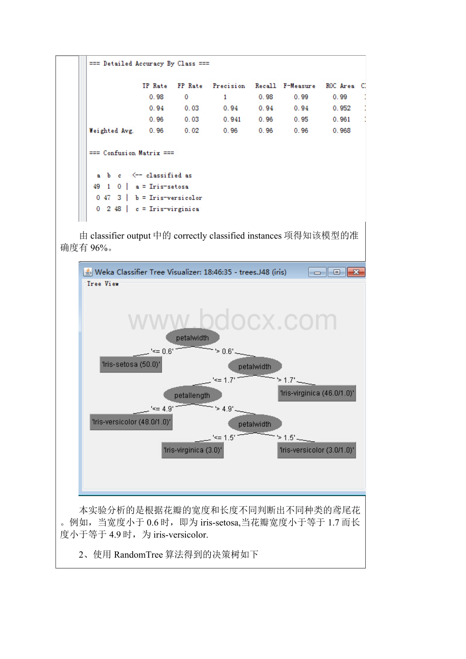 数据挖掘实验报告.docx_第3页