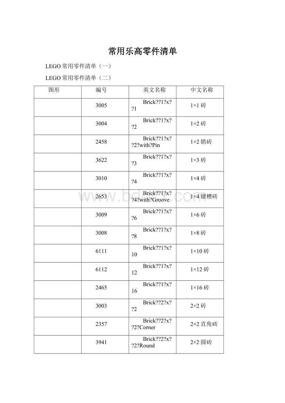 常用乐高零件清单.docx