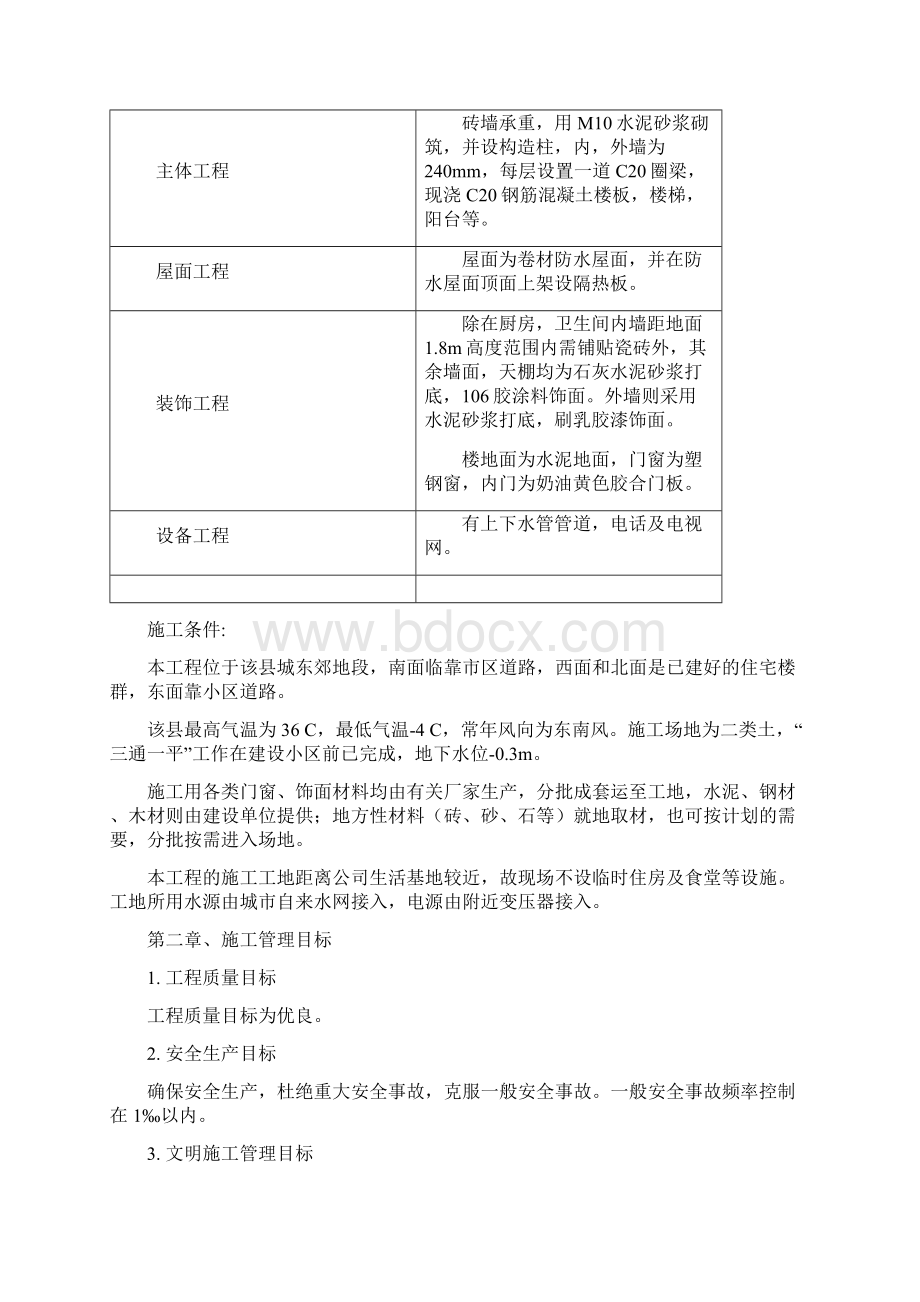 施工组织设计作业.docx_第2页