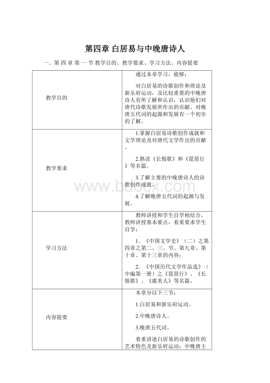 第四章白居易与中晚唐诗人Word下载.docx