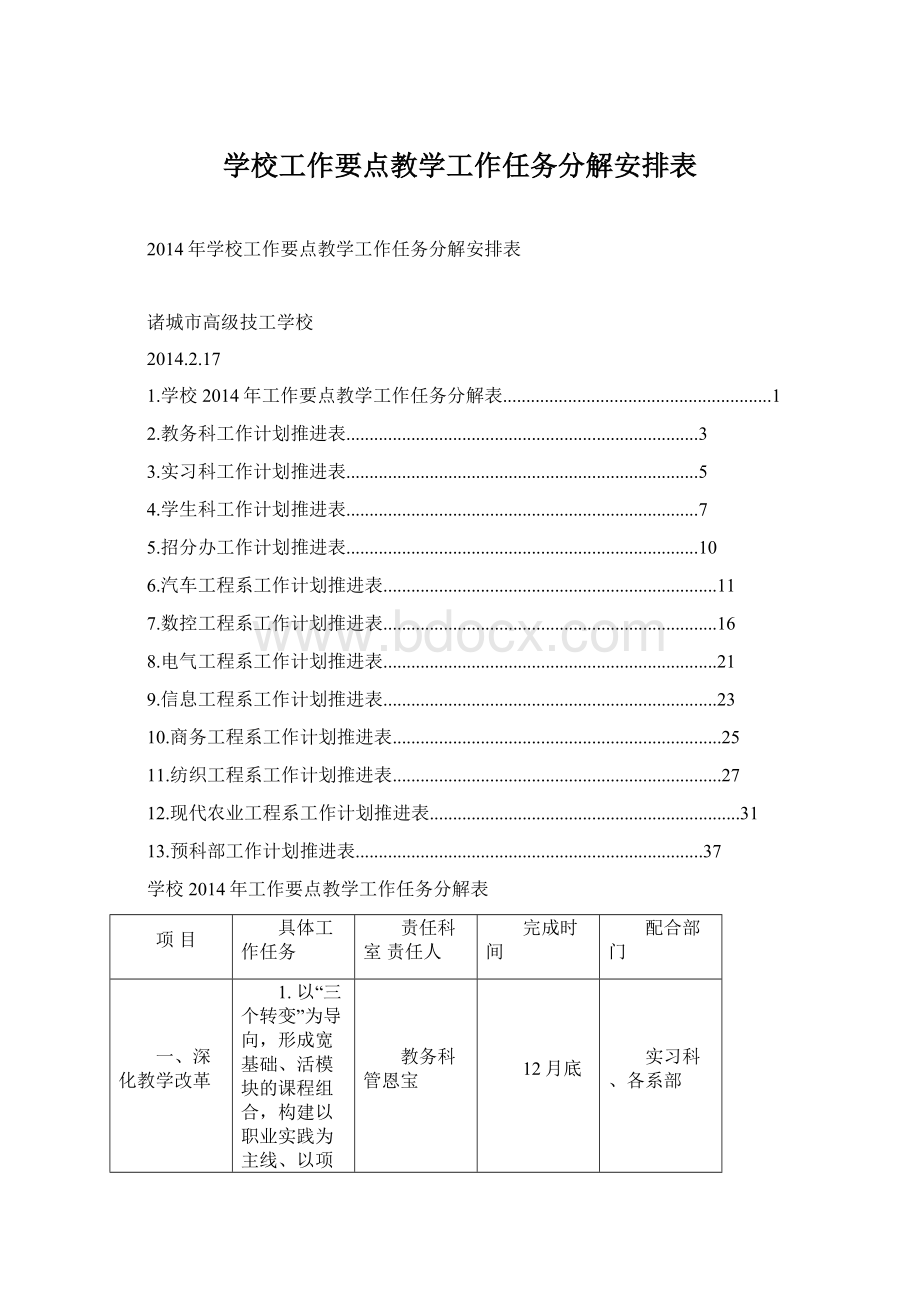 学校工作要点教学工作任务分解安排表Word格式.docx