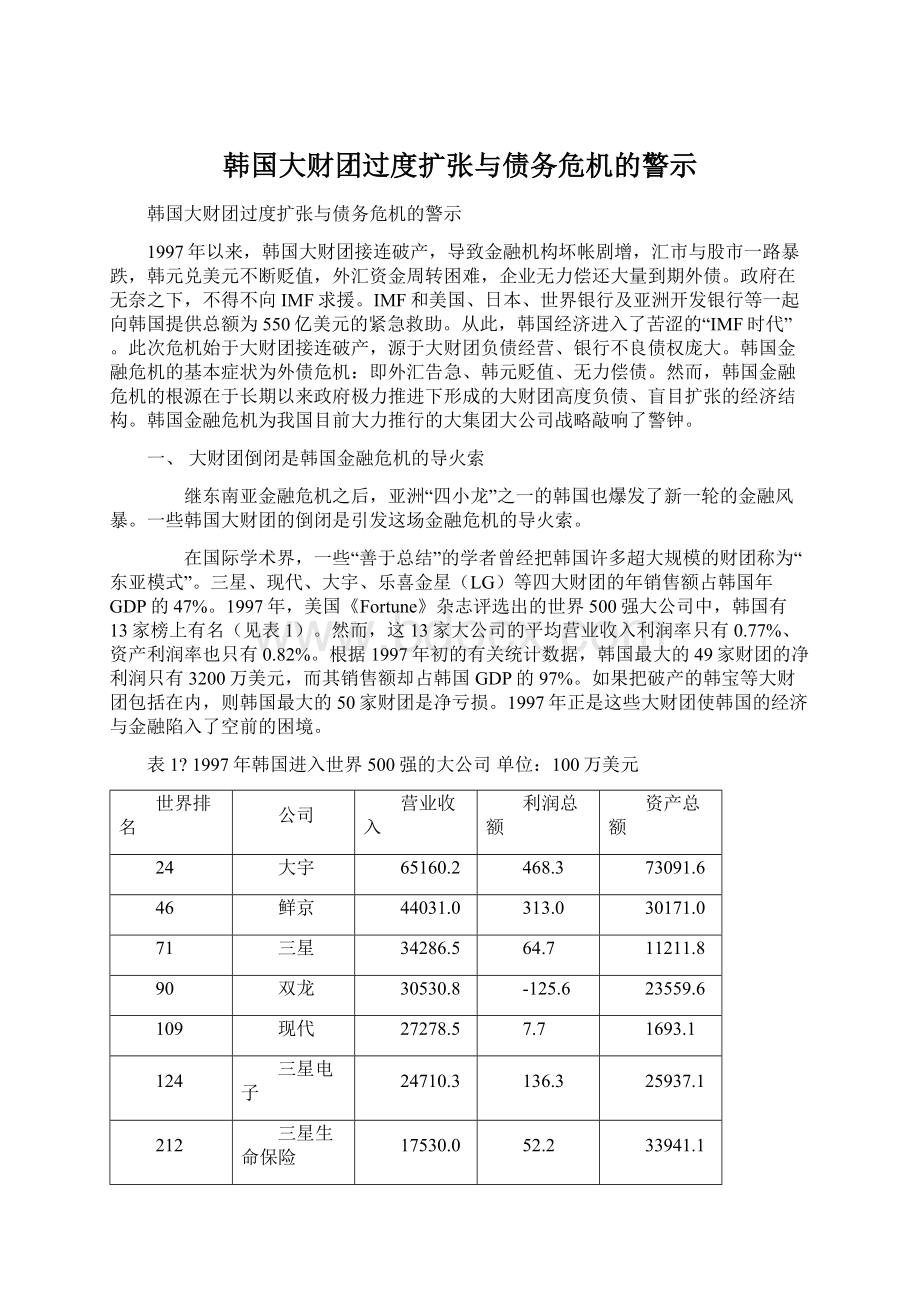 韩国大财团过度扩张与债务危机的警示.docx_第1页