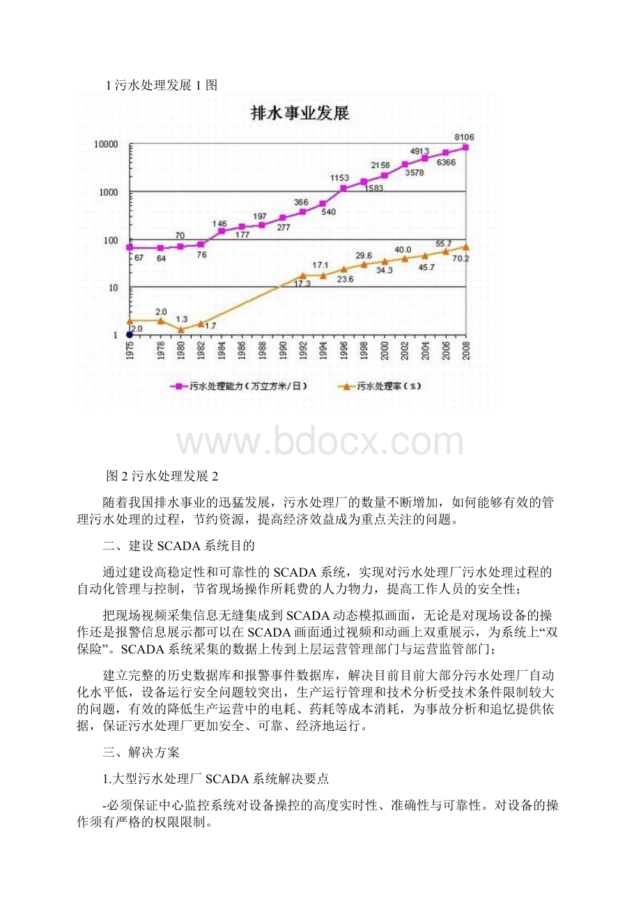 组态王大型污水处理厂SCADA系统解决方案.docx_第2页