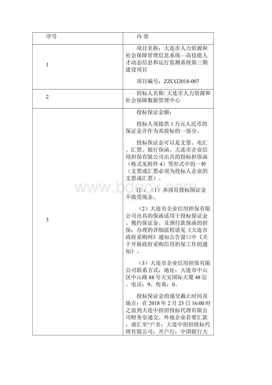 大连市人力资源与社会保障管理信息系统高技能人才动态信.docx_第3页