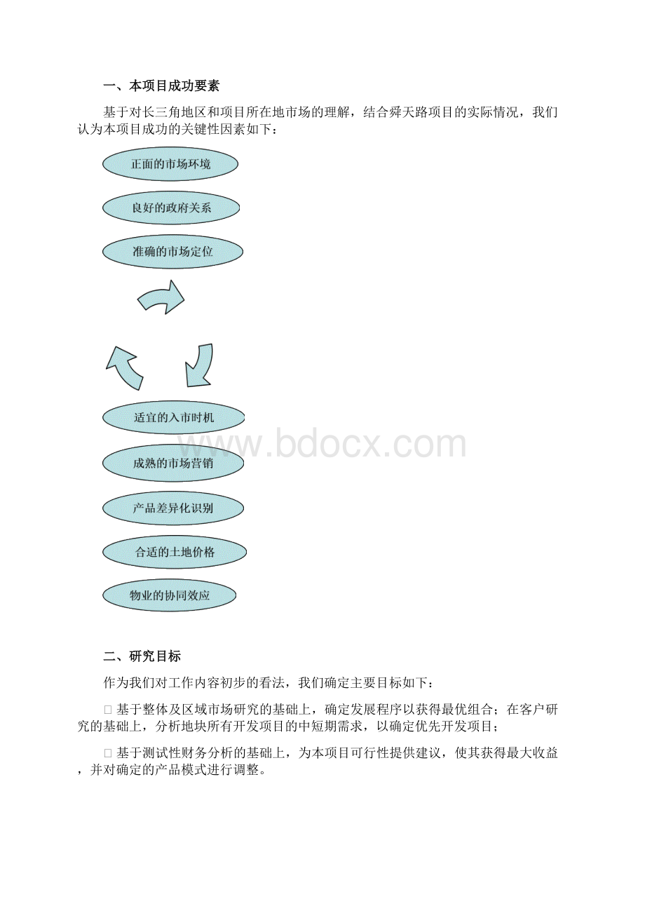 江都舜天路项目建议书100915Word格式文档下载.docx_第2页