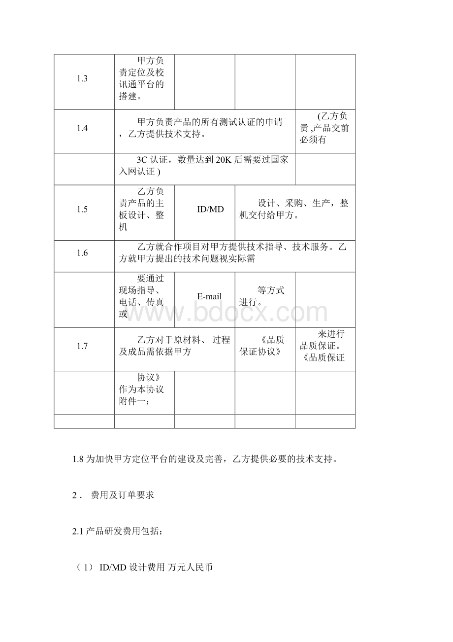 项目合作协议模板Word格式.docx_第2页