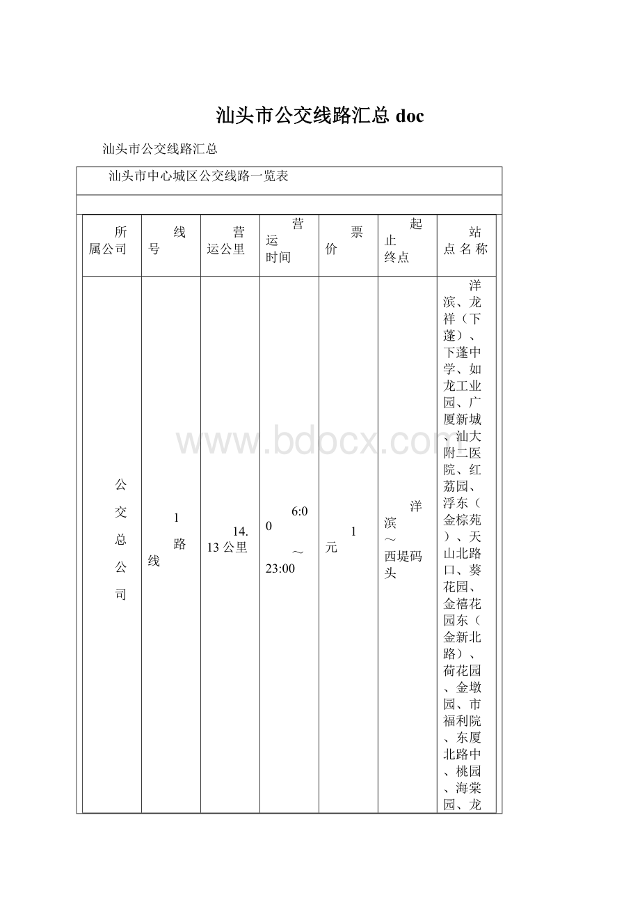 汕头市公交线路汇总docWord文件下载.docx_第1页