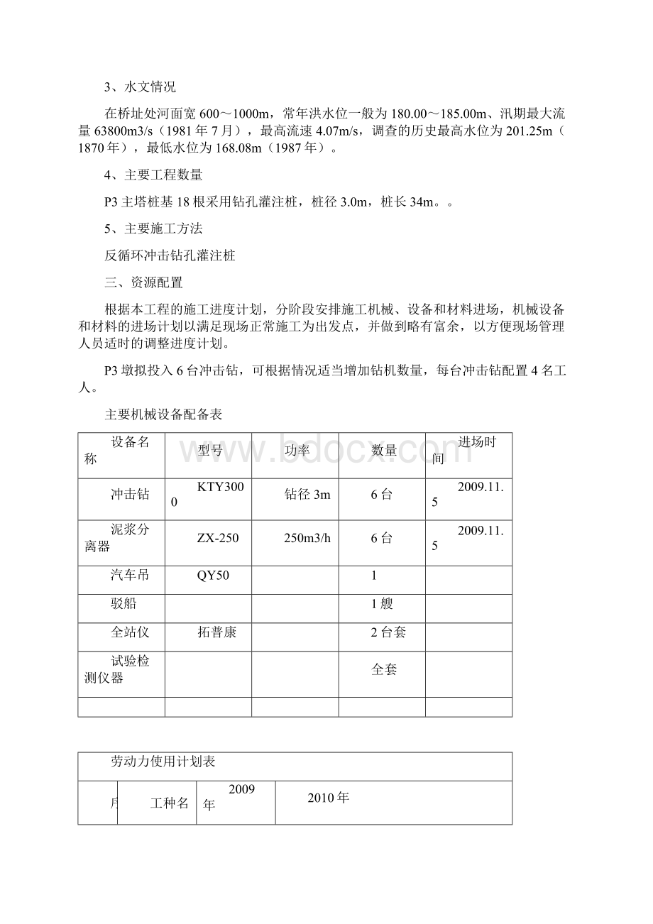 钻孔桩专项施工方案Word格式.docx_第2页