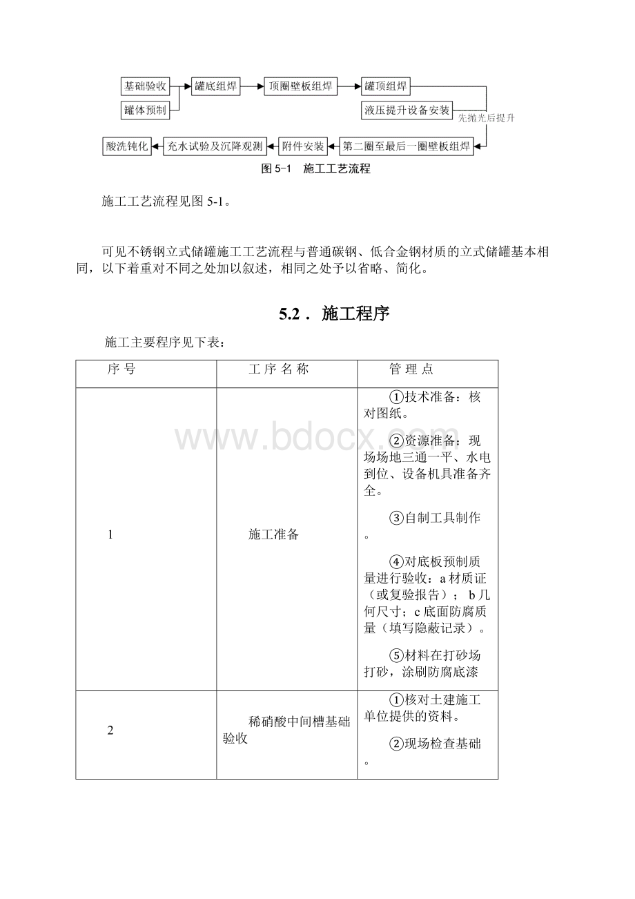 不锈钢立式储罐施工方法详解.docx_第2页