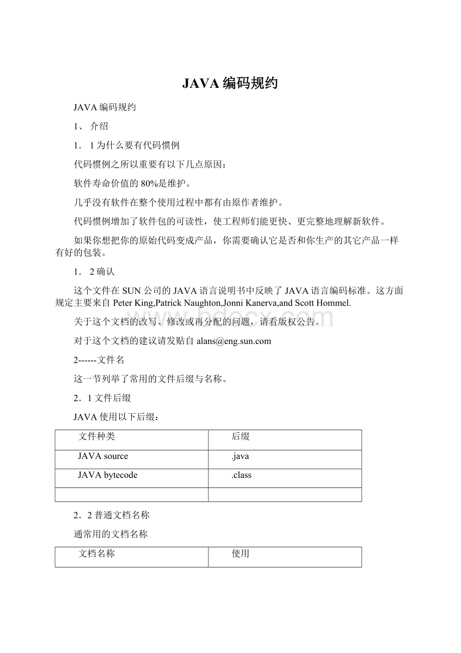 JAVA编码规约文档格式.docx