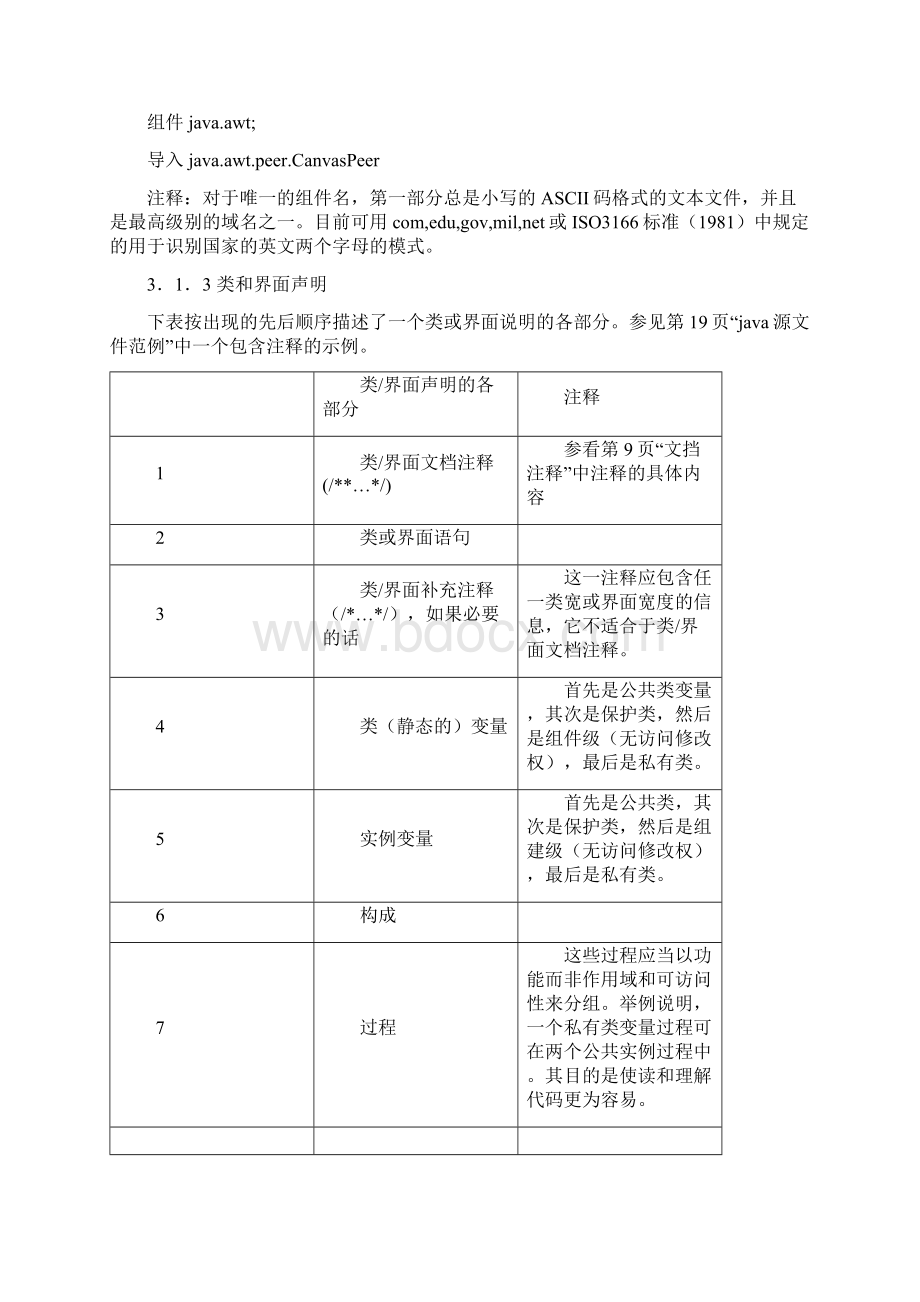 JAVA编码规约.docx_第3页