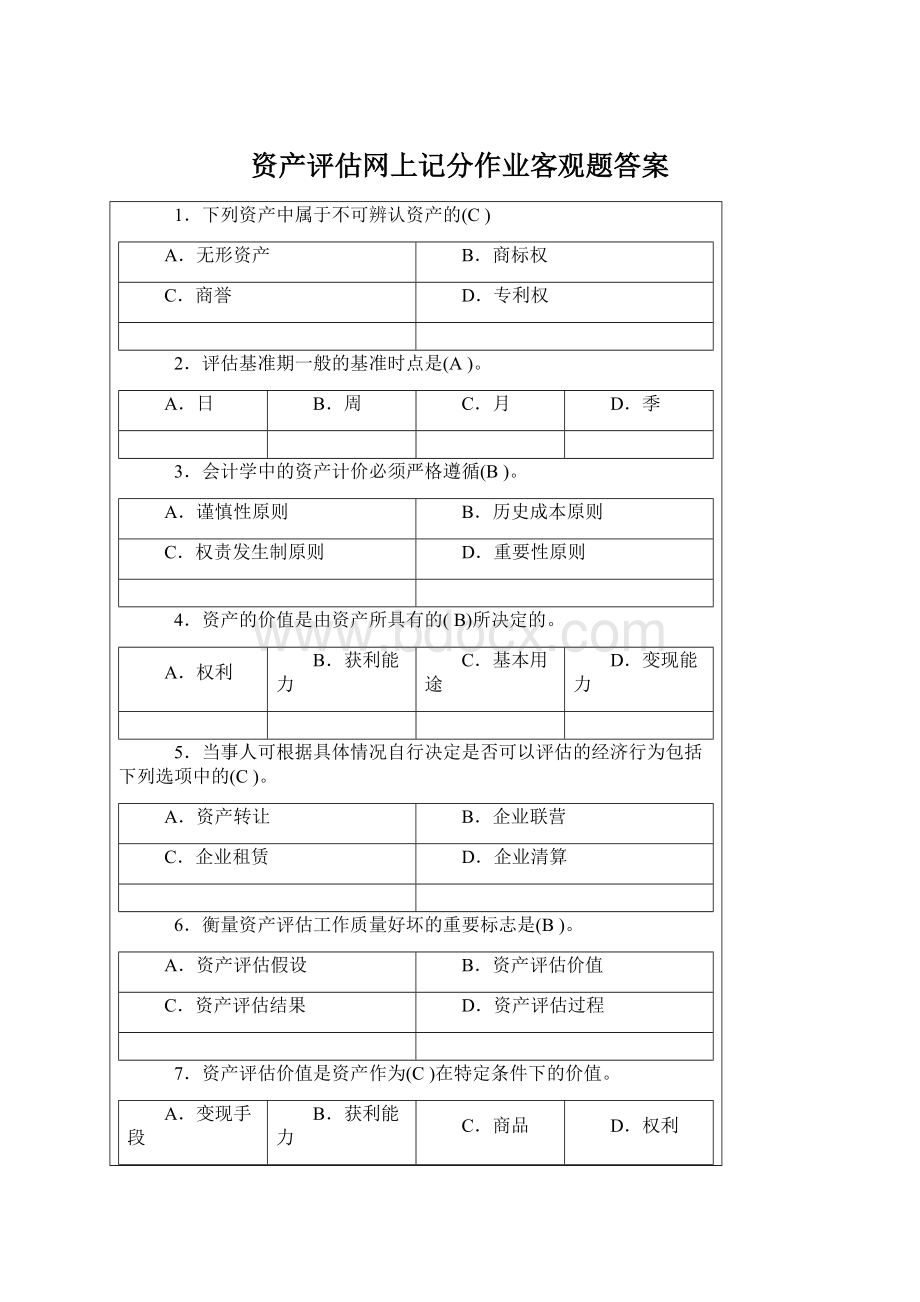 资产评估网上记分作业客观题答案Word格式文档下载.docx_第1页