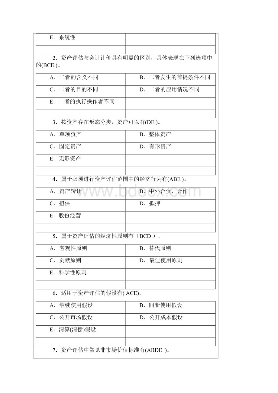 资产评估网上记分作业客观题答案Word格式文档下载.docx_第3页