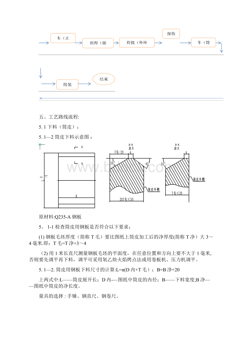 卷筒作业指导书Word格式文档下载.docx_第2页