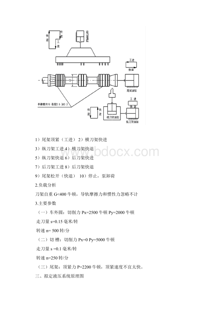 换向阀阀芯加工液压系统.docx_第3页