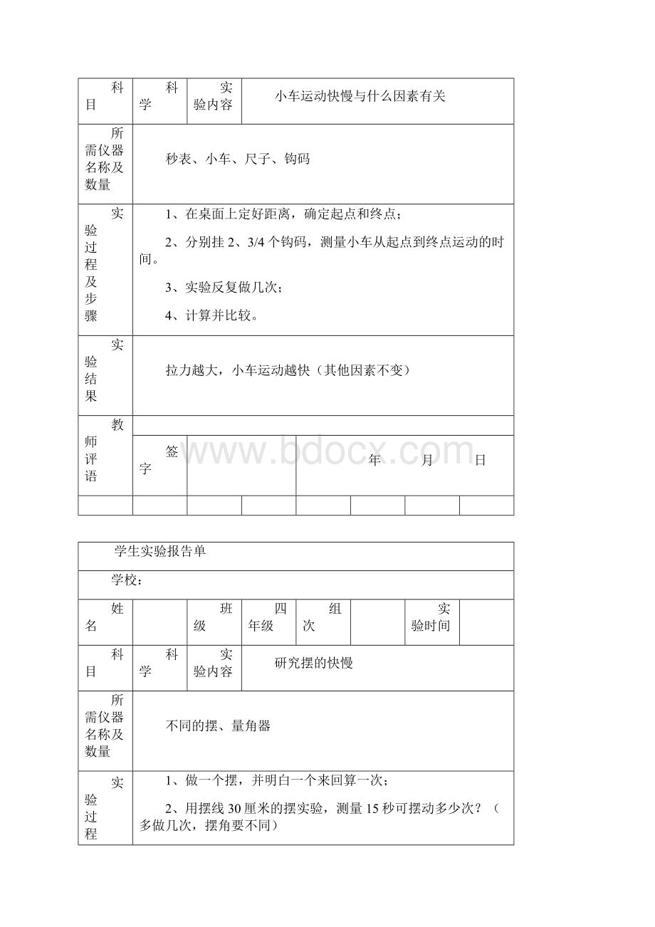 苏教版小学四年级下册科学实验报告单.docx_第2页