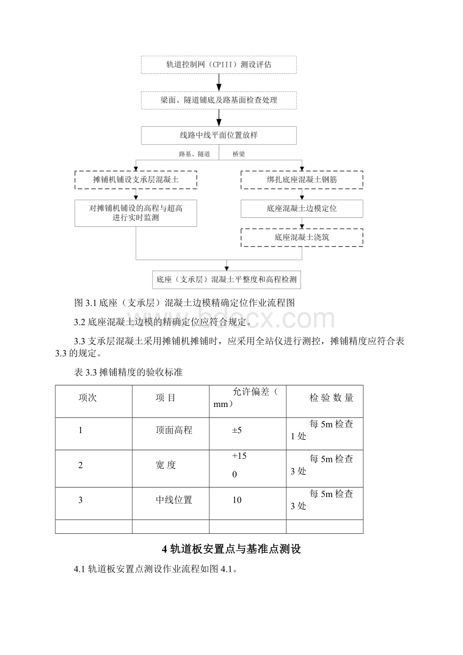 CRTS II型板式无砟轨道施工精调作业.docx_第3页