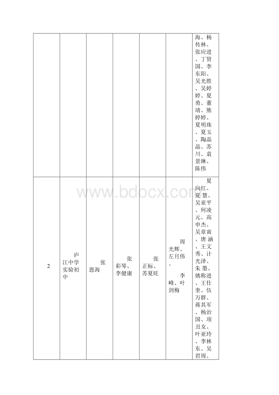 整理地理和生物选哪个好.docx_第3页