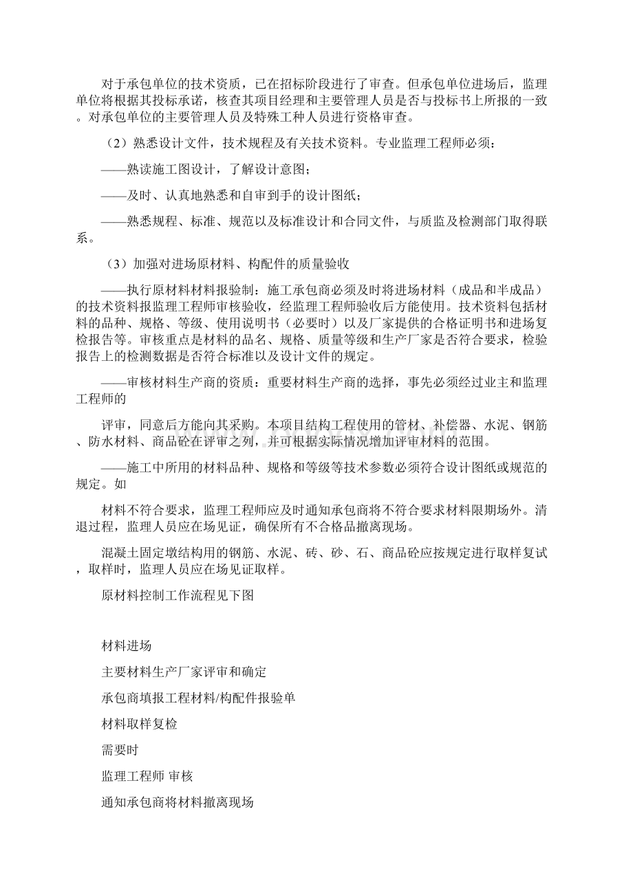 工程供热管网监理方案文档格式.docx_第2页