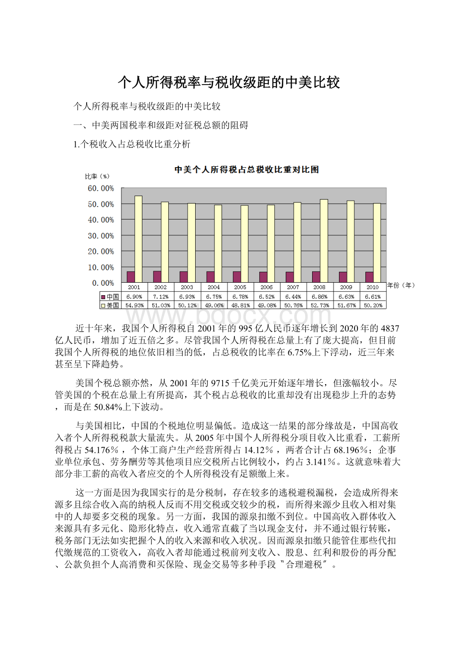 个人所得税率与税收级距的中美比较Word文件下载.docx_第1页