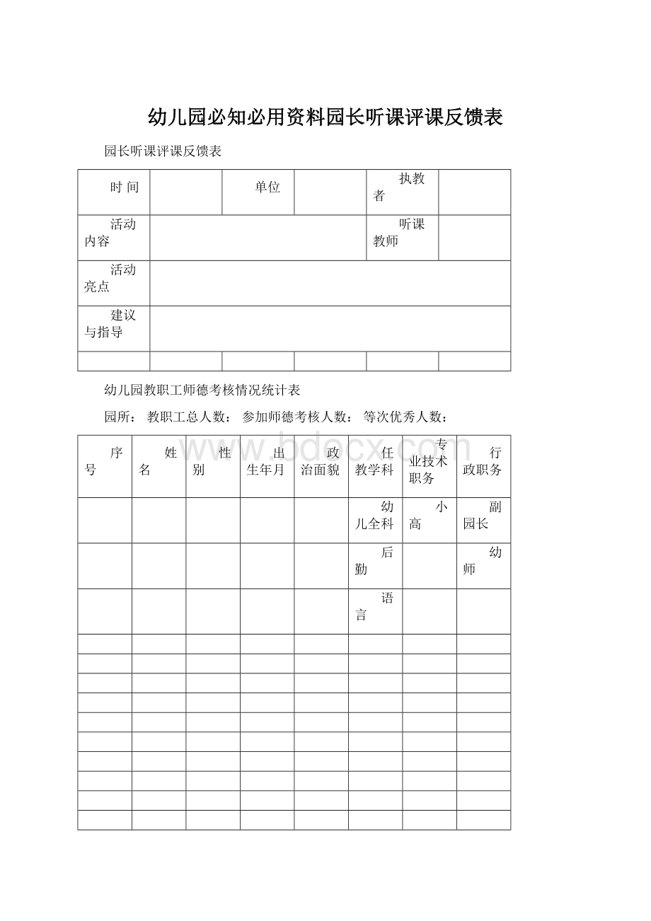 幼儿园必知必用资料园长听课评课反馈表.docx